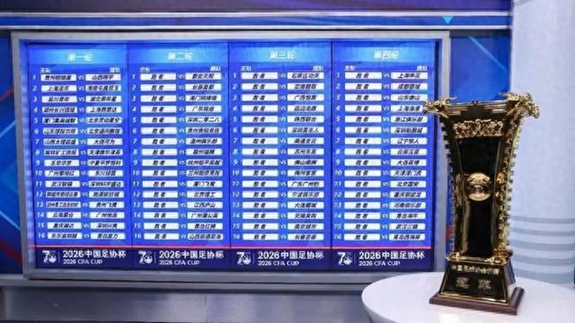 乐鱼体育-足协杯抽签上海四队同处上半区,前申花投资人朱骏的球队要碰海港?