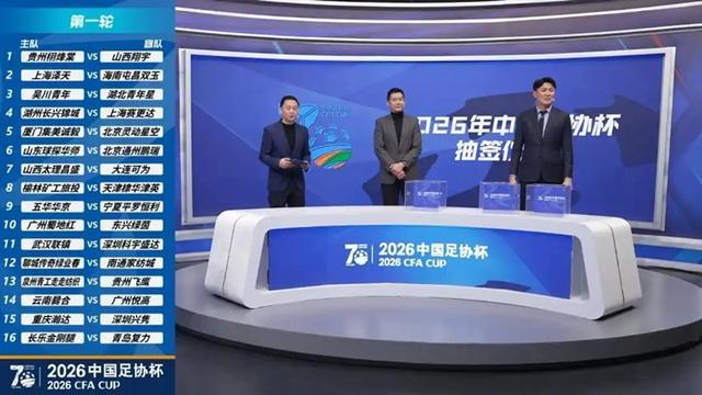 乐鱼体育-足协杯抽签上海四队同处上半区,前申花投资人朱骏的球队要碰海港?